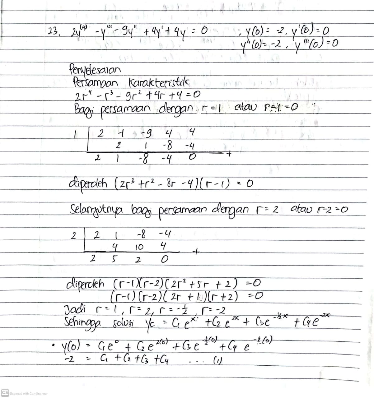 Attachment WhatsApp Image 2022-04-18 at 14.59.35.jpeg