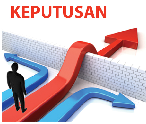 ANALISIS PENGAMBILAN KEPUTUSAN AGB A Ganjil 2022/2022