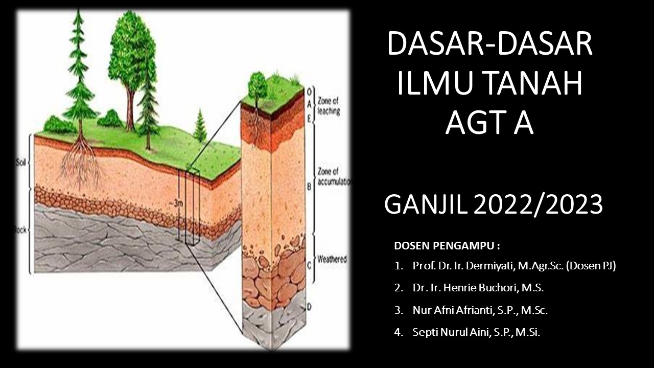 2022_DASAR-DASAR ILMU TANAH PS AGT A