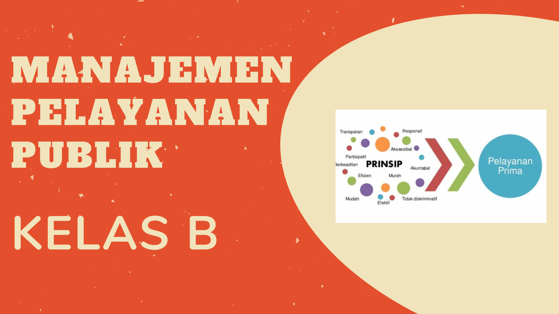 Manajemen Pelayanan Publik Kelas B