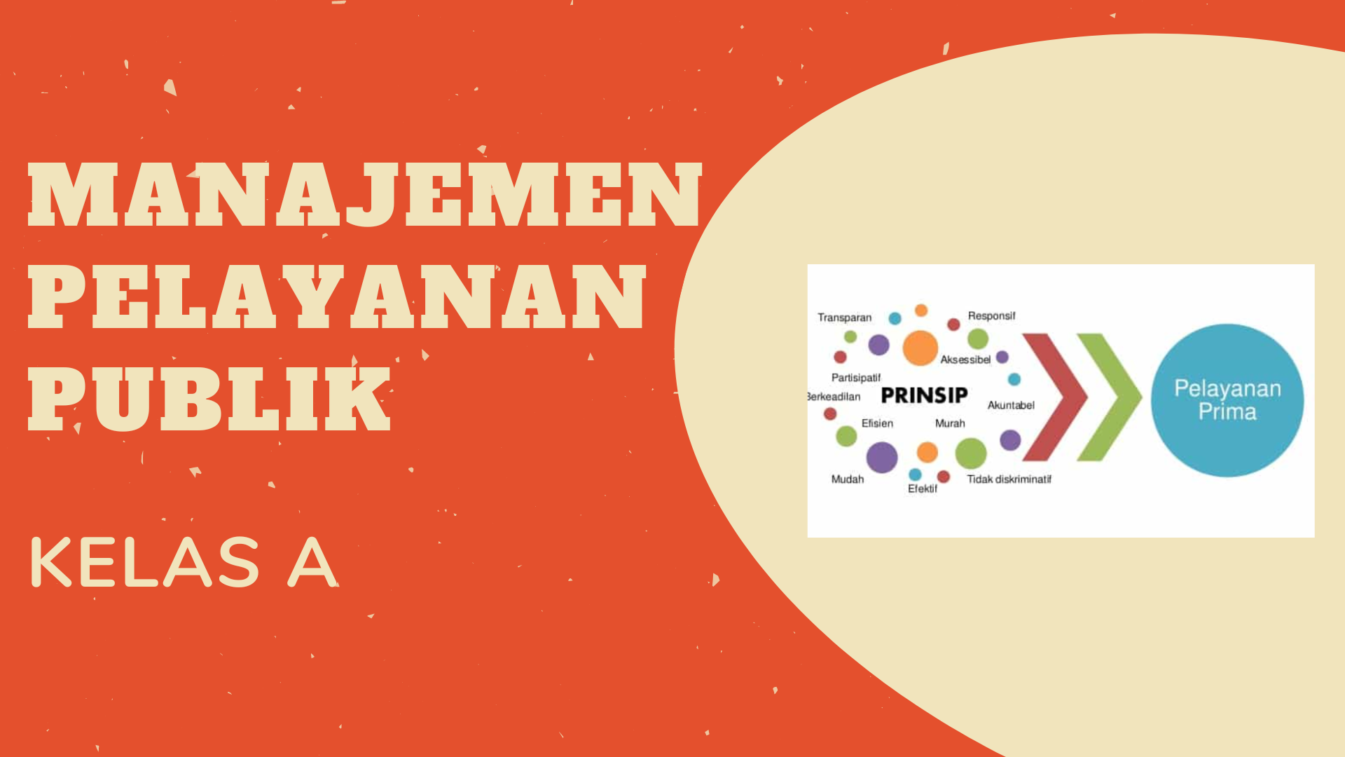 Manajemen Pelayanan Publik kelas A