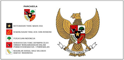 PENDIDIKAN SEJARAH_PENDIDIKAN PANCASILA_KELAS B_GANJIL_2022/2023