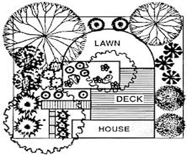 AGT_Hortikultura Lanskap