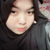 Fatimah Az Zahra གི་པར