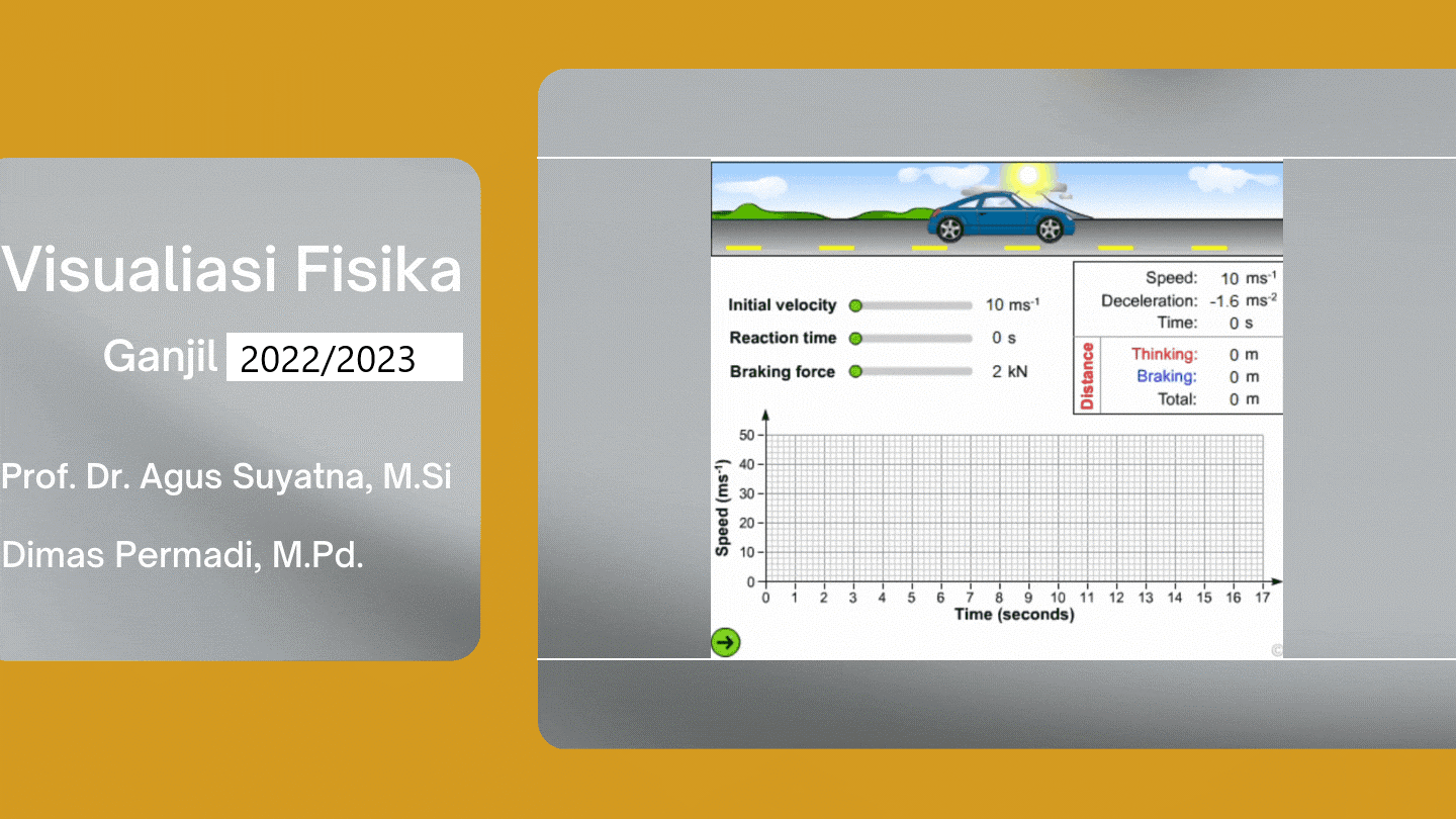 VISUALISASI FISIKA GJL 2022/2023
