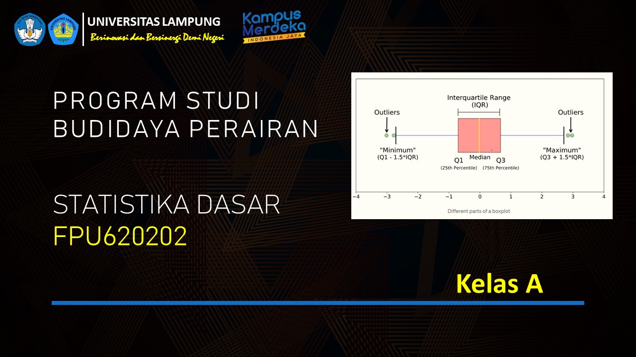 PSBDI Statistika Dasar  Kelas A Semester Genap 2022/2023