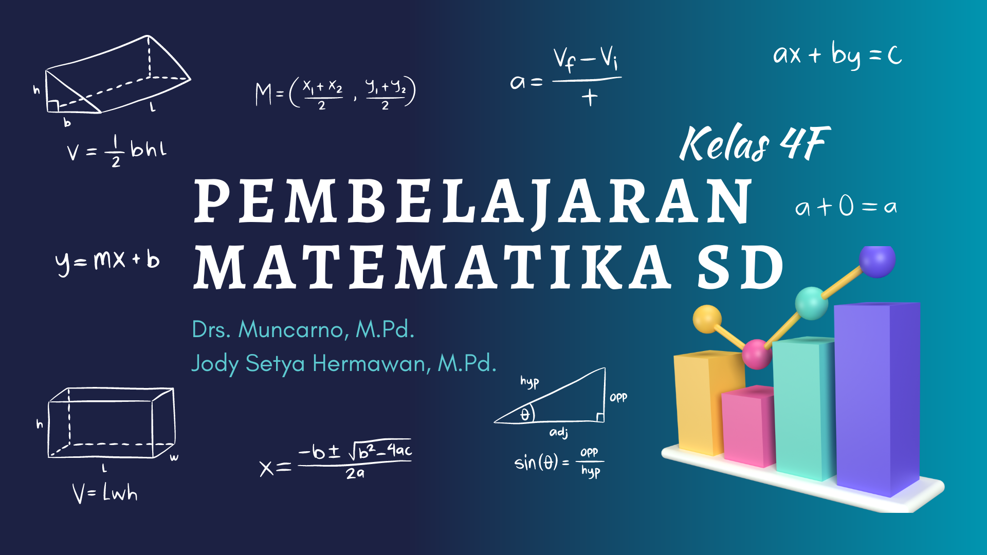 PGSD_Pembelajaran Matematika SD_4F_Genap_2022/2023