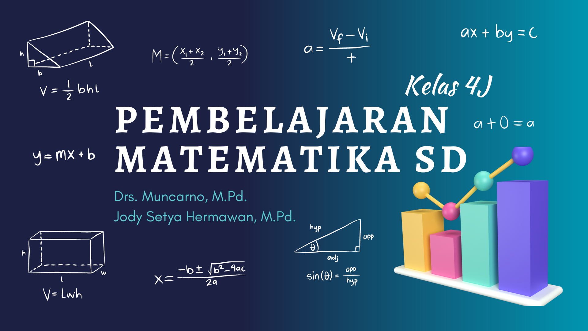 PGSD_Pembelajaran Matematika SD_4J_Genap_2022/2023
