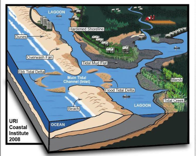 OSEANOGRAFI TERAPAN MBKM 2023