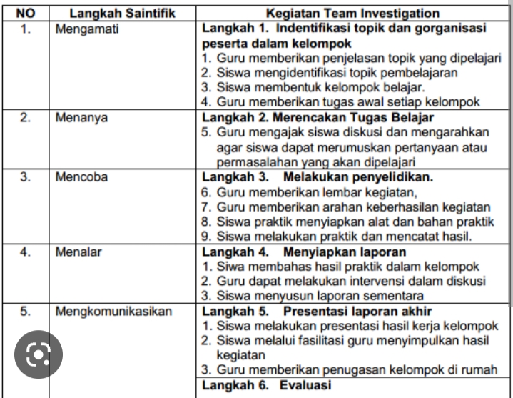 Attachment IMG_20230331_084929.jpg
