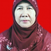 loliyana