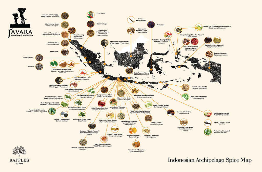 Teknologi Rempah &amp; Minyak Atsiri