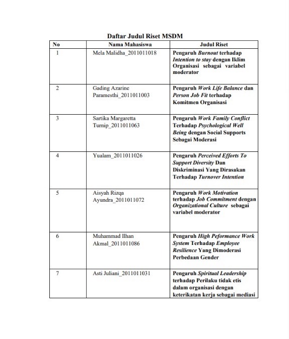 daftar up mahasiswa