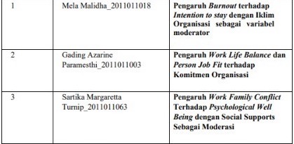 Sesi 4, 6 Maret 2023