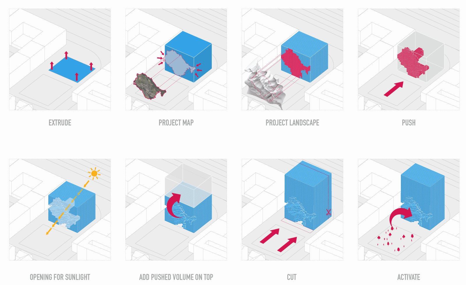TEKNIK KOMUNIKASI ARSITEKTUR
