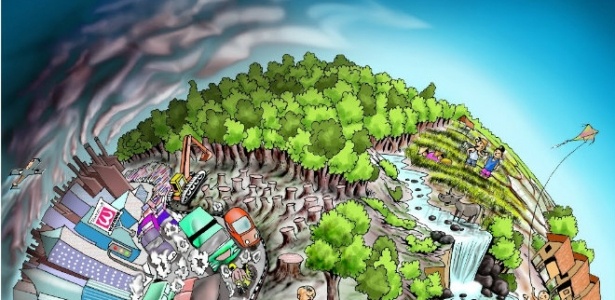 PSPG_Degradasi Lingkungan_Genap 2022/2023