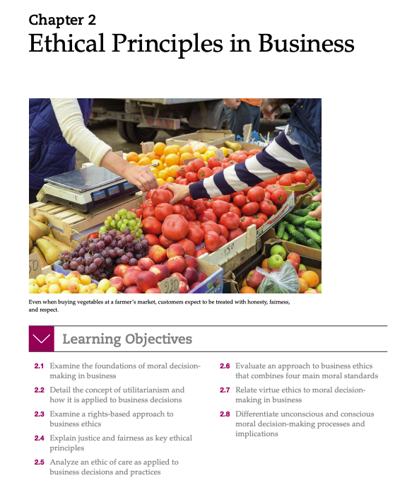 Ch 2. Ethical Principles in Business