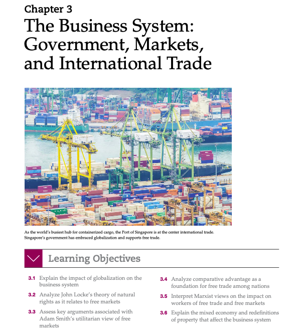Ch 3. The Business System: Government, Markets, and International Trade