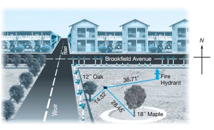 TGG_Survey Teristris I B_TA Ganjil 2023/2024