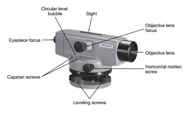 DTSP_Praktik Kerangka Kontrol Vertikal_TA Ganjil 2023/2024