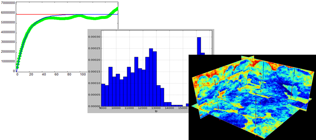 GEOSTATISTIKA Kelas C 2023/2024