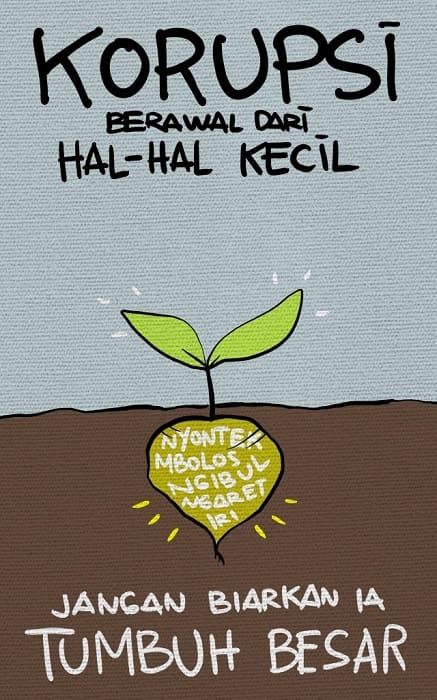 Pendidikan Anti Korupsi ANE Reguler 2023/2024