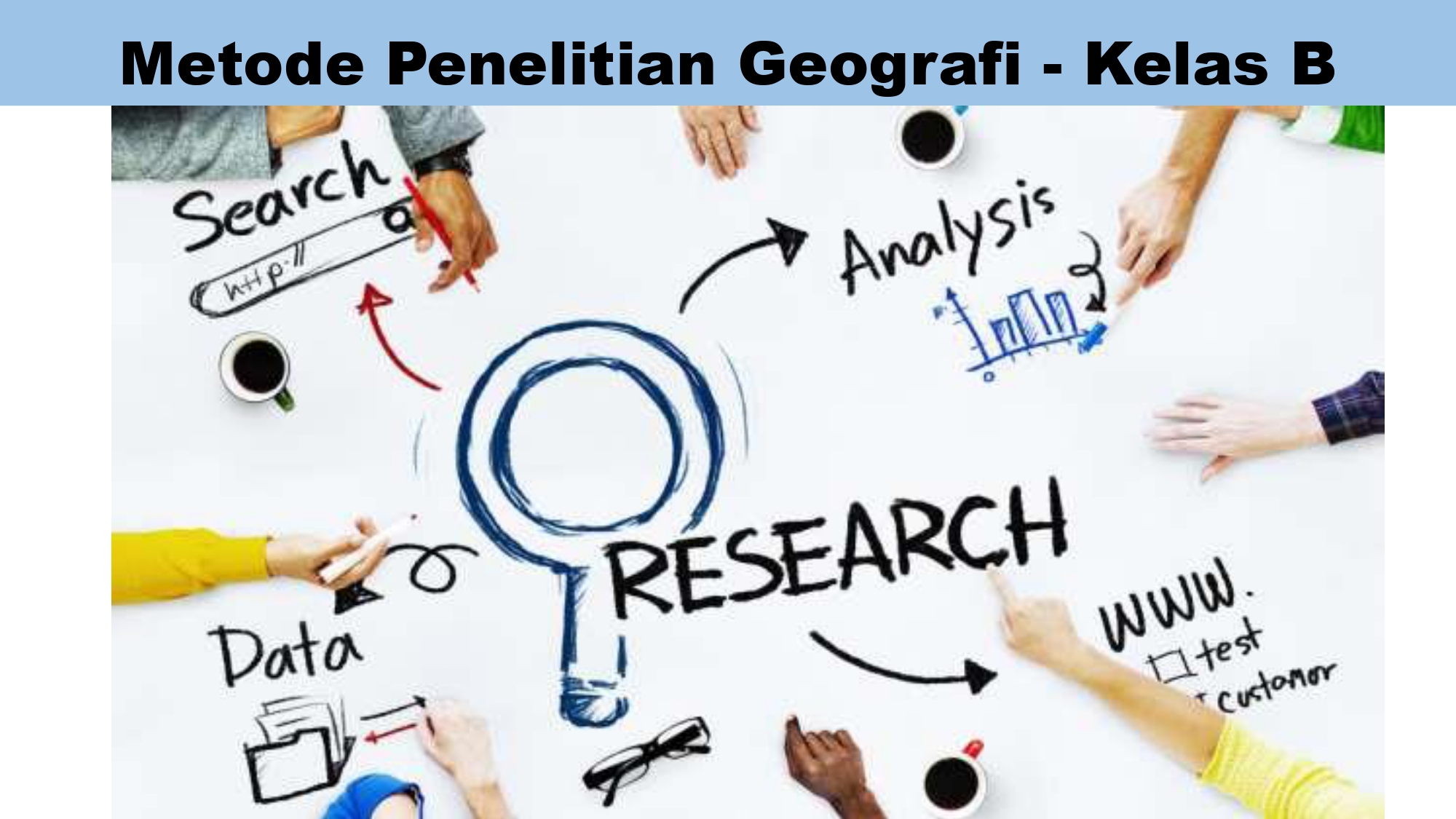PSPG_Metode Penelitian Geografi_Kelas 2021B-Ganjil 2023/2024