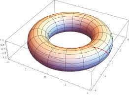 Matematika Geodesi A