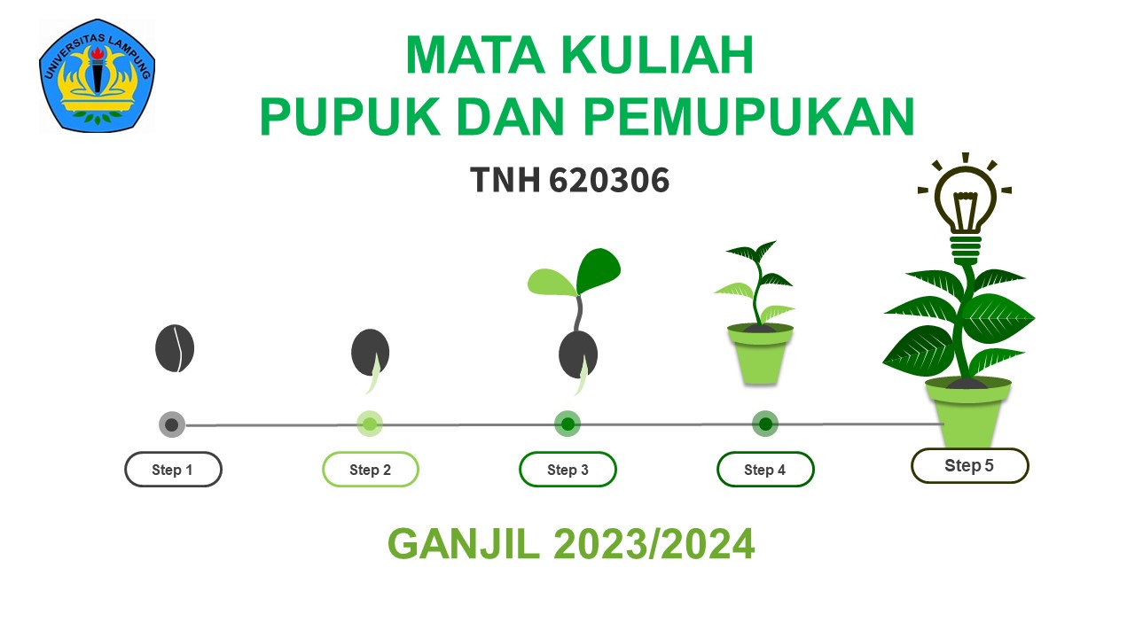 PSIT_PUPUK &amp; PEMUPUKAN_TNH_GANJIL 2023/2024