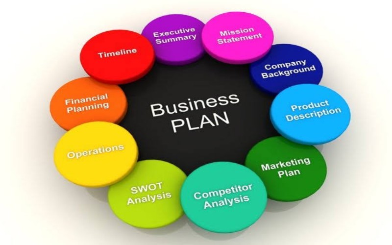 D3Keu_Pengantar Bisnis_Ganjil 2023/2024