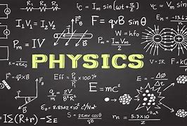 Fisika Dasar IKL B 2023