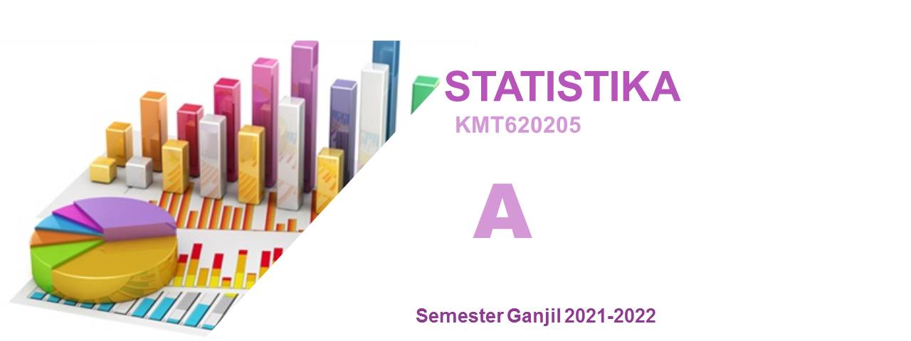Statistika Ganjil 2023-2024 (Pend. Matematika) Kelas A 