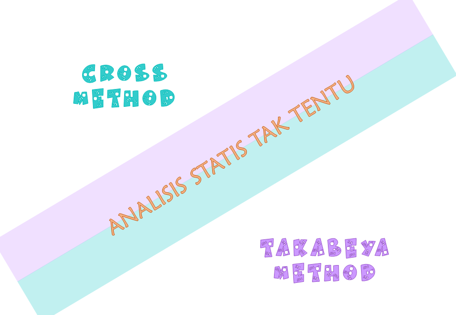 JTS-Analisis Statis Tak Tentu (B)