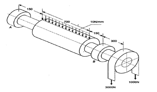 ELEMEN MESIN II D3 TM