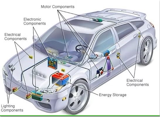 D4_Dasar Listrik dan Elektronika Otomotif 