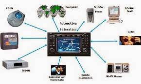 Hukum Telematika Ganjil 2023-2024