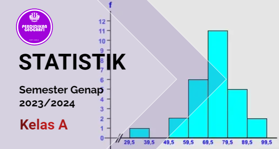 PSPG-STATISTIK KELAS A GENAP 2023/2024