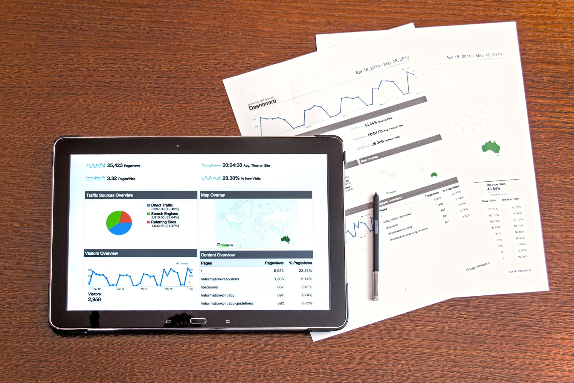 GENAP 2023/2024 Investasi dan Pasar Modal