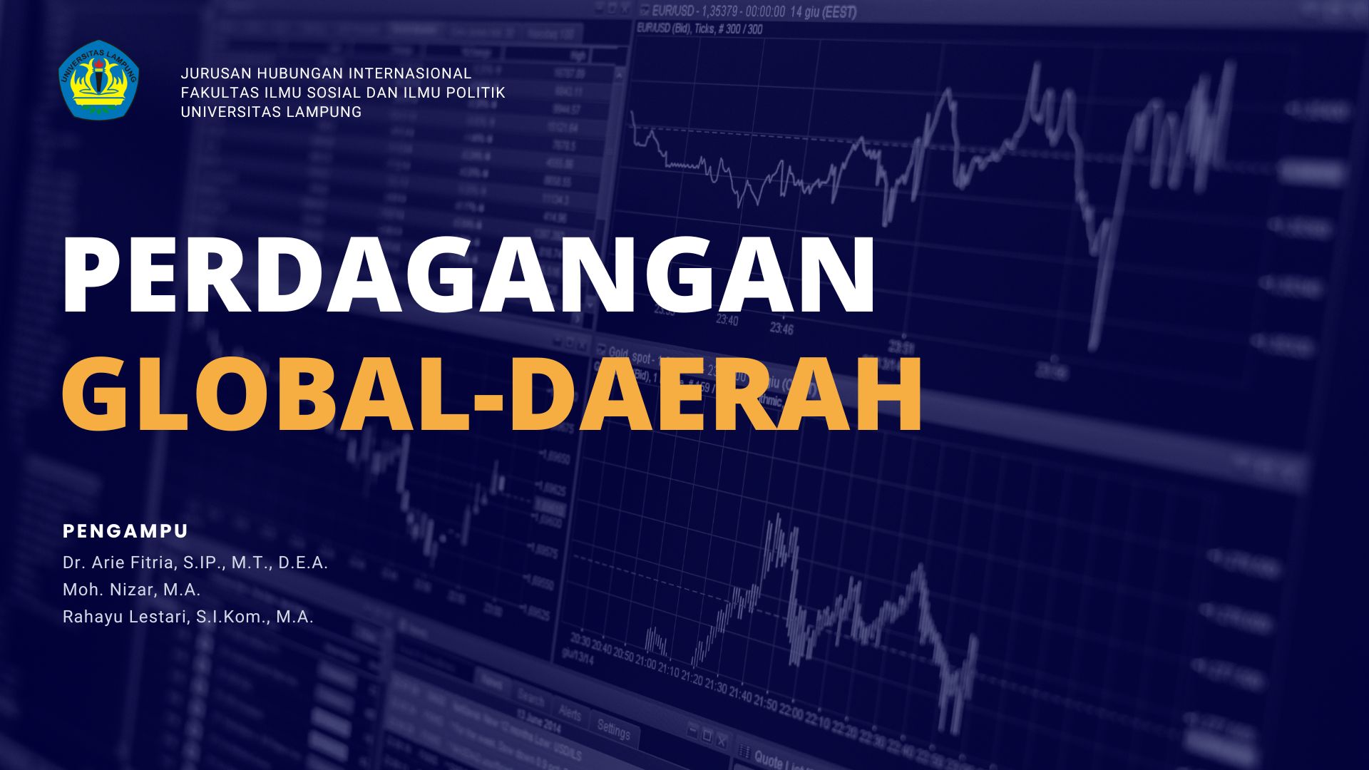 Perdagangan Global Daerah