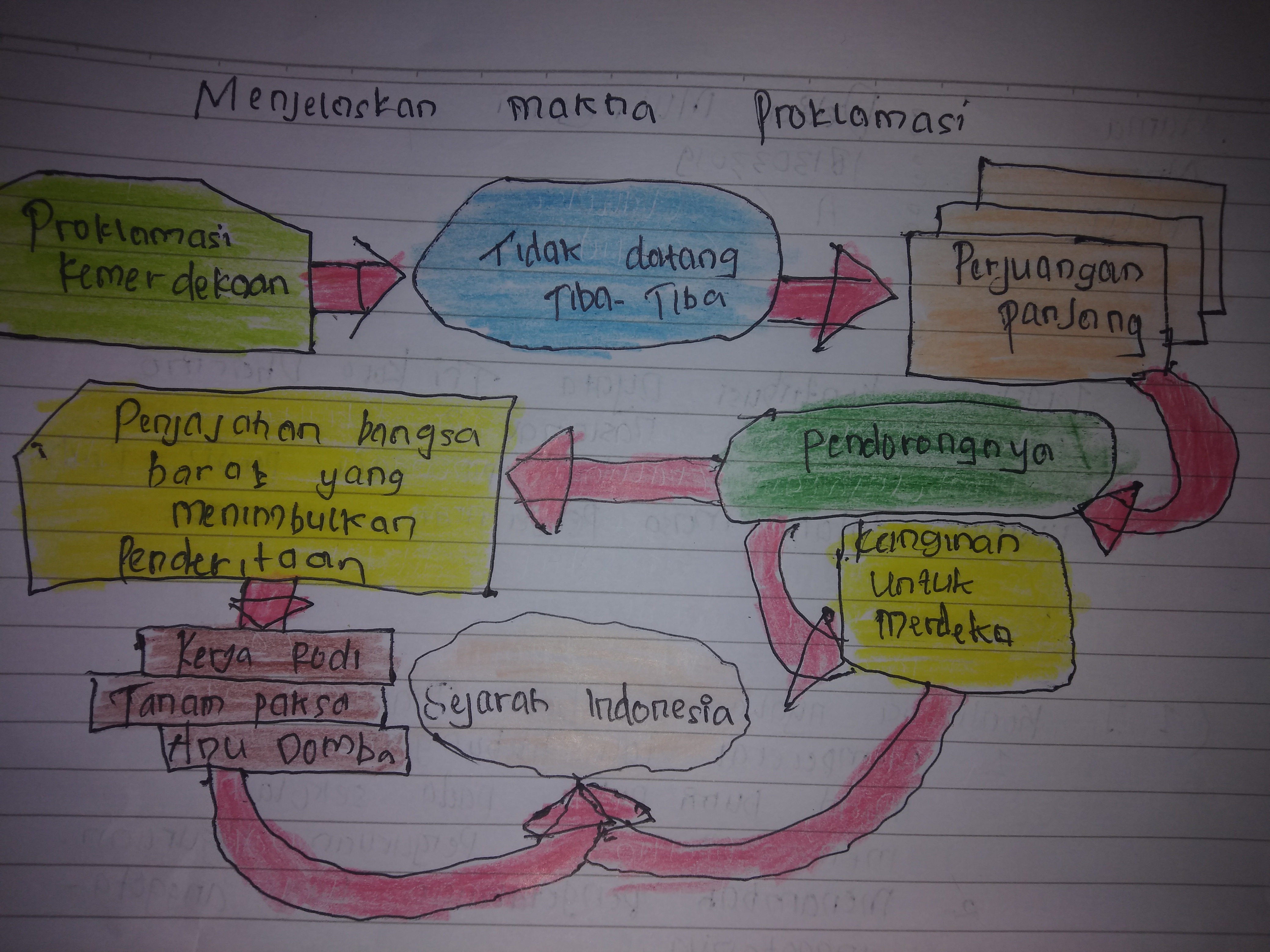 Attachment IMG20201102073813.jpg
