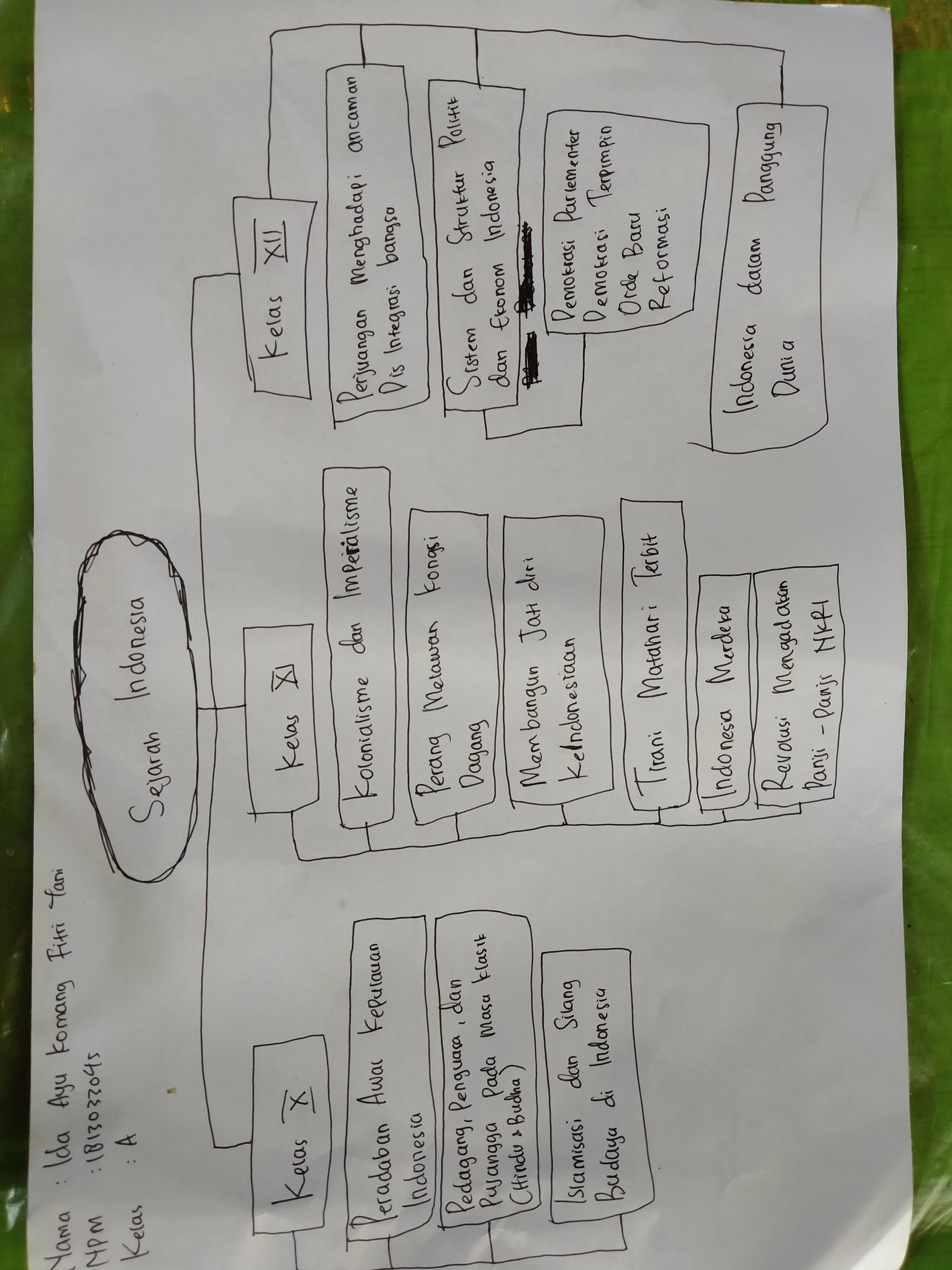 Attachment IMG20201102080014.jpg