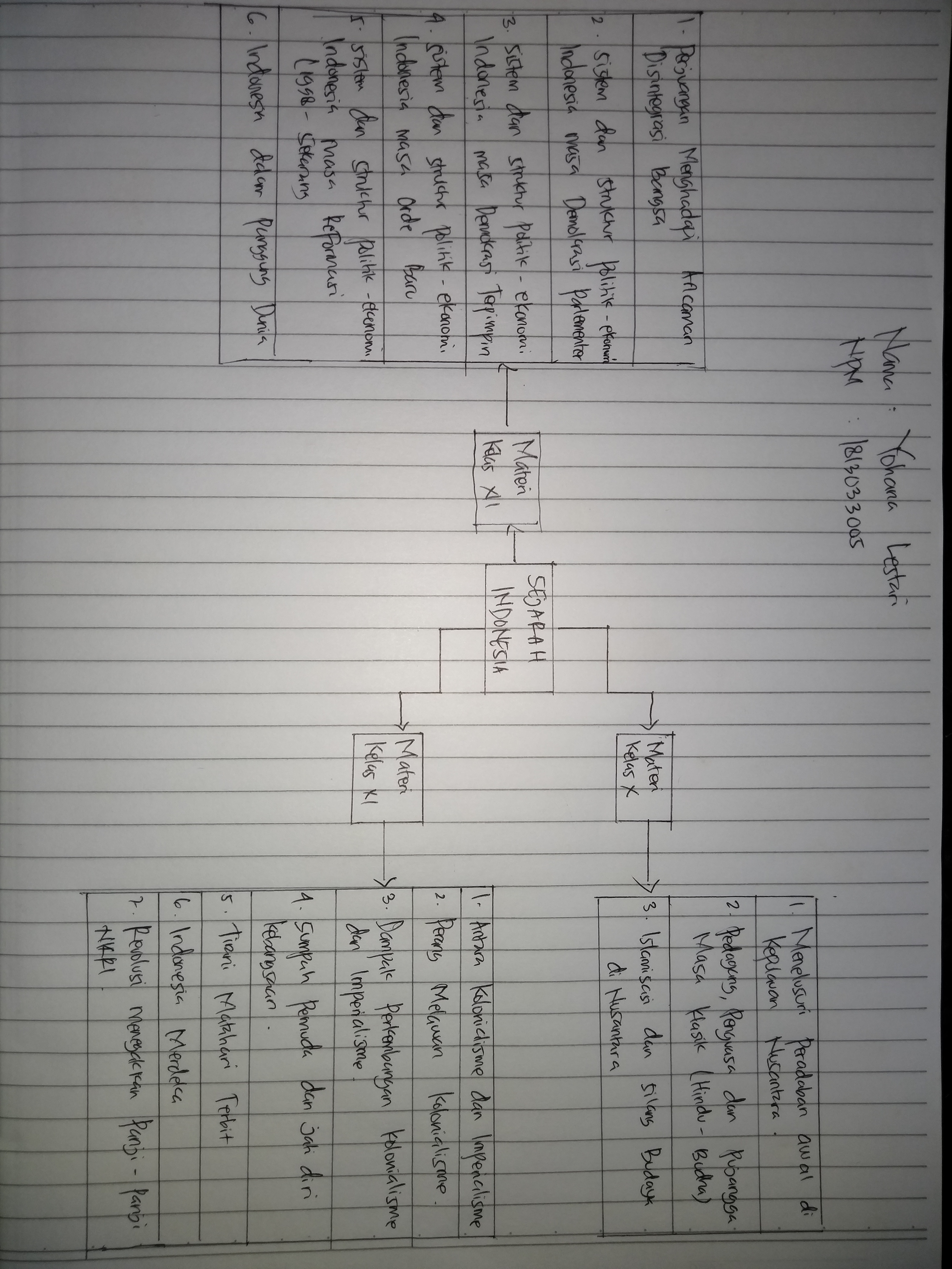 Attachment IMG20201102080224.jpg