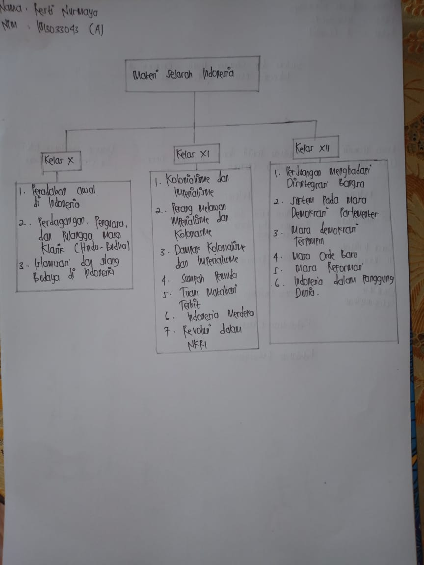 Attachment IMG-20201102-WA0002.jpg