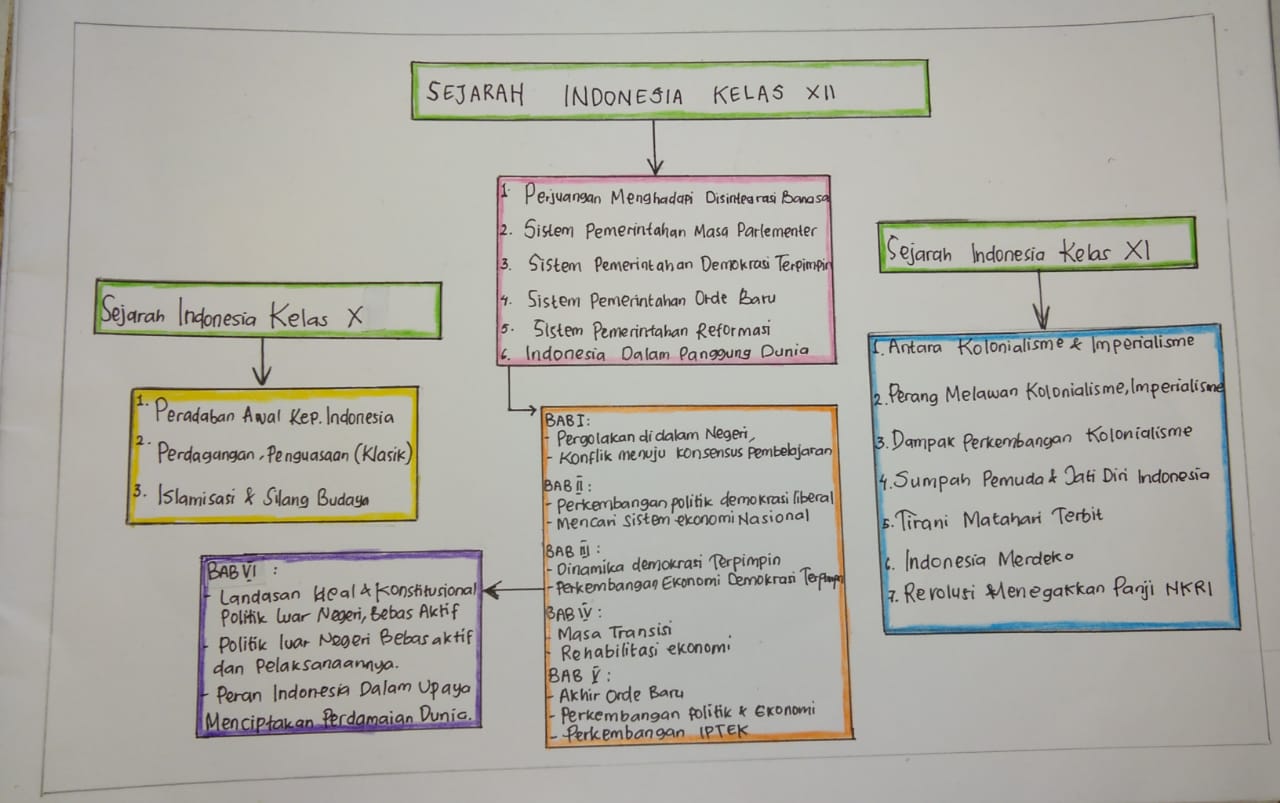 Attachment IMG-20201102-WA0000.jpg