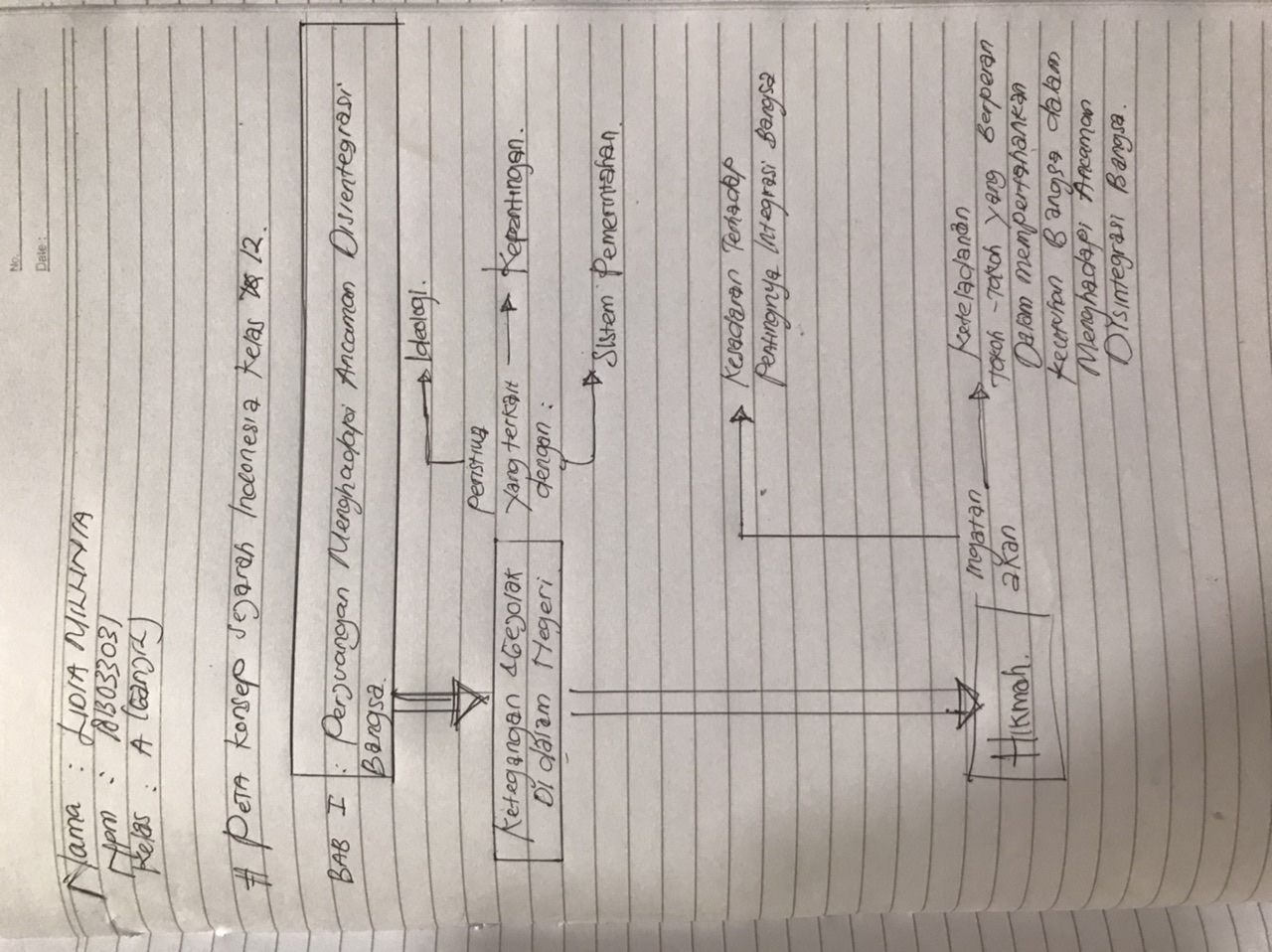 Attachment DF83701B-4CC5-411E-AAA6-2992DA1EE88E.jpeg