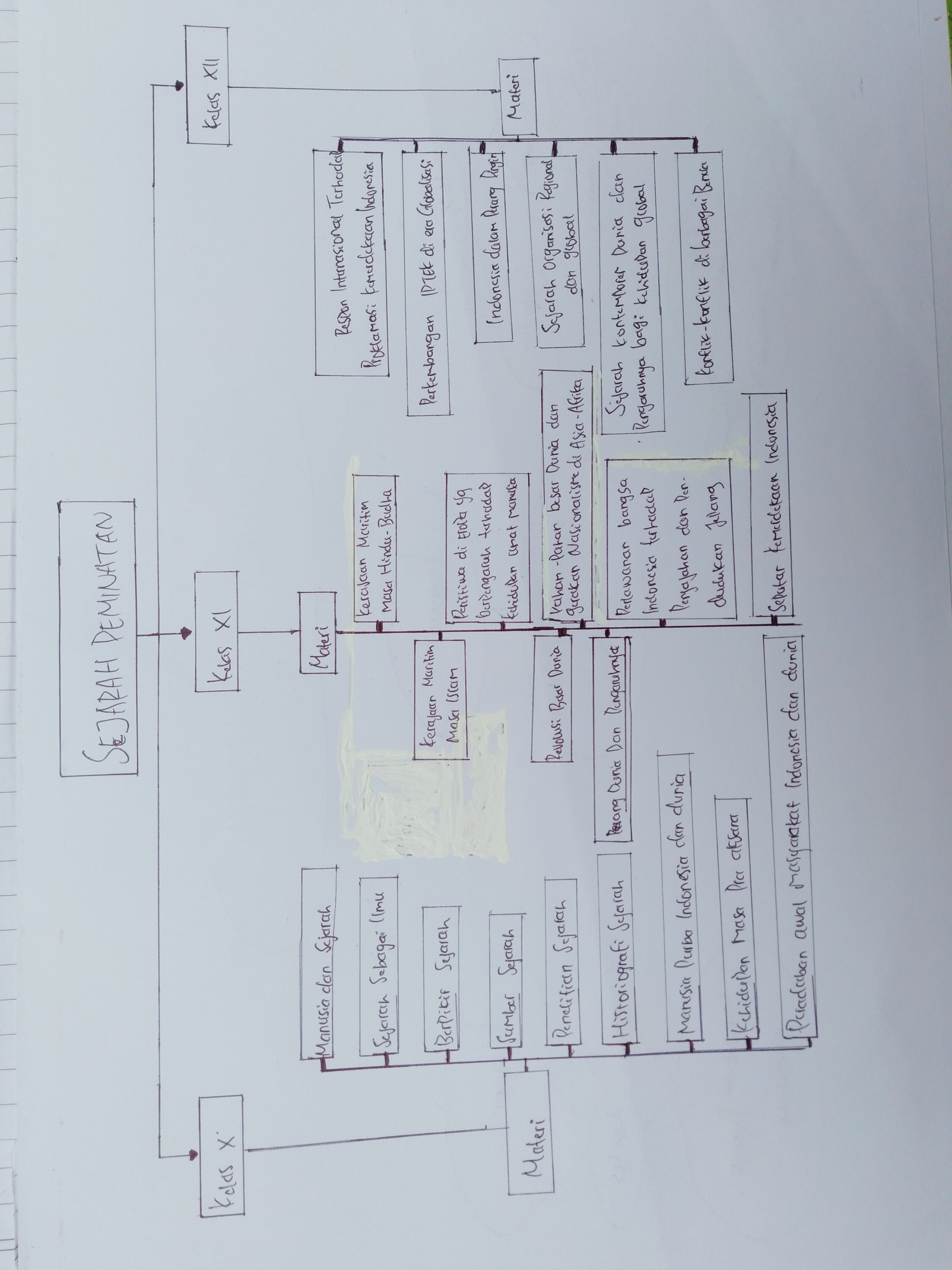 Attachment IMG20201102080224.jpg