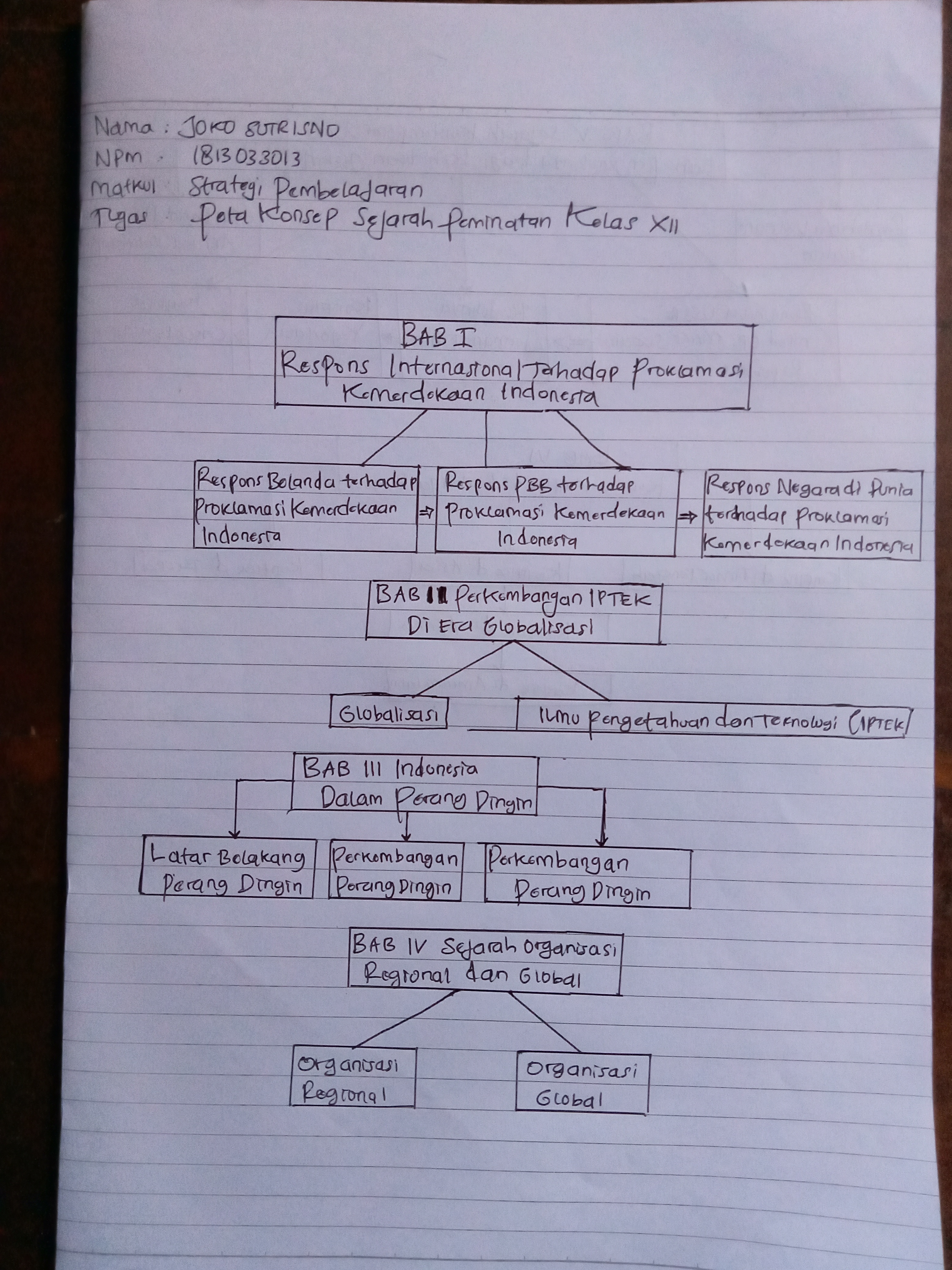 Attachment IMG20201102081144.jpg