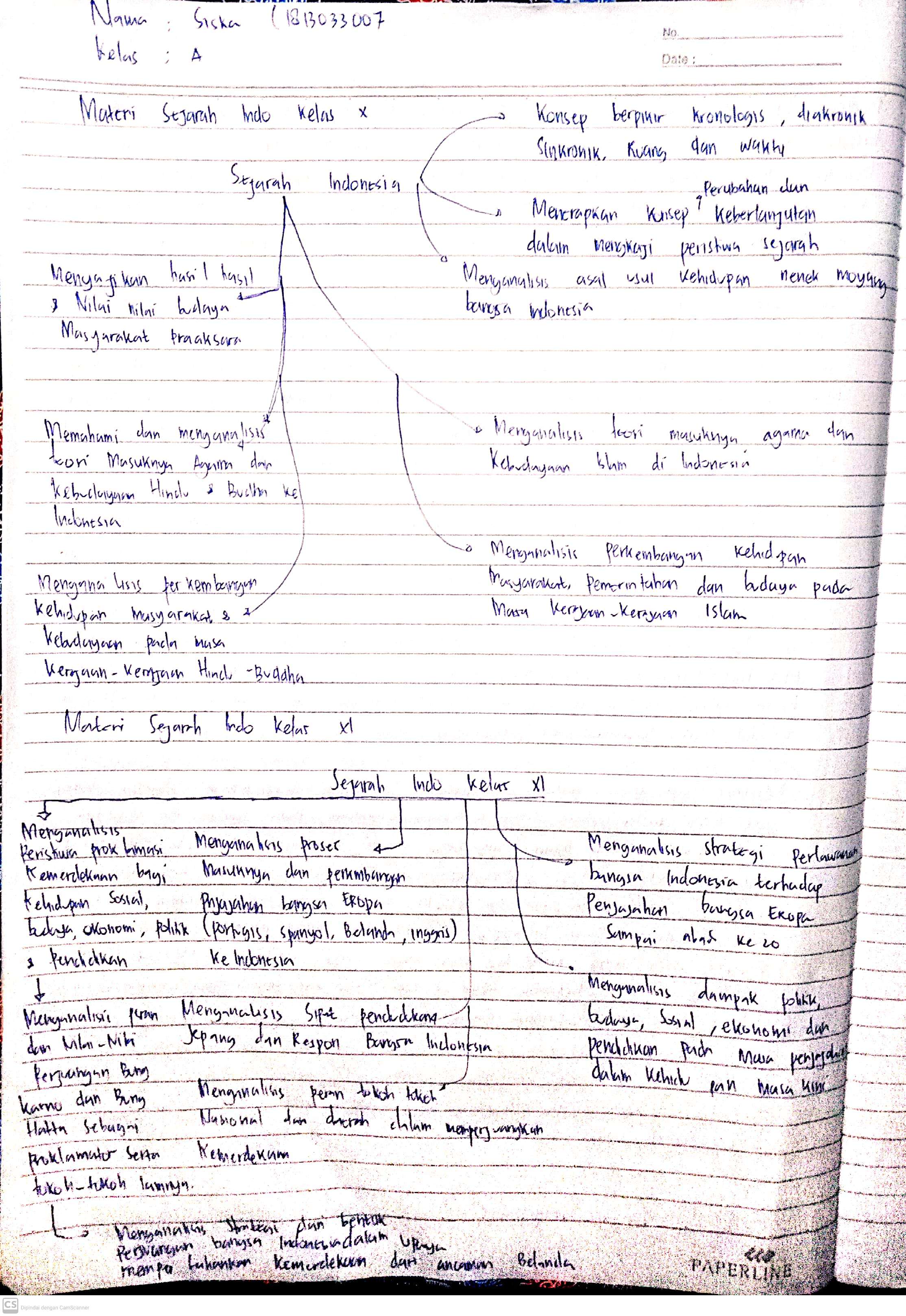 Attachment 18133033007_Siska.jpg