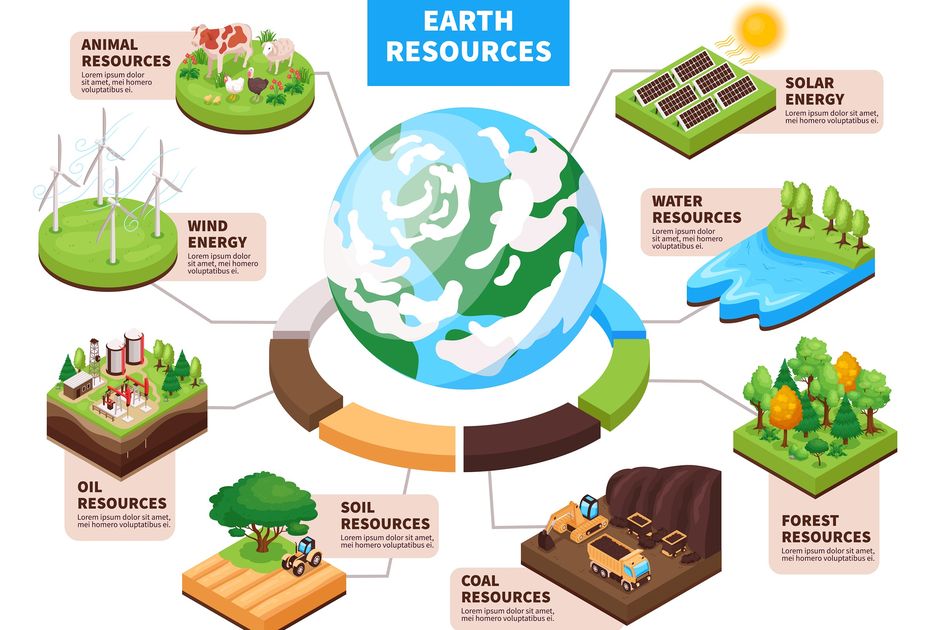 Pengelolaan SDA dan Lingkungan 24