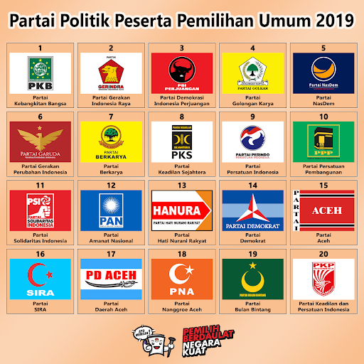 Partai Politik M